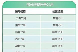 雷竞技注册要手机号截图2